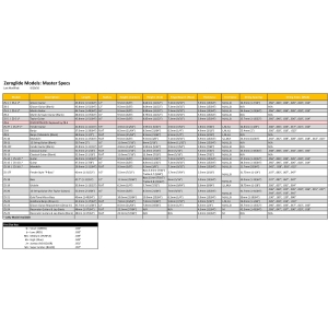 Zero Glide Sattel ohne Kerben f�r Gitarre Fender Stil Bild 2