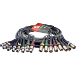 Multicorekabel - 8 x f. XLR / 8 x m