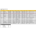 Zero Glide Sattel ohne Kerben f�r klassische Gitarre Bild 2